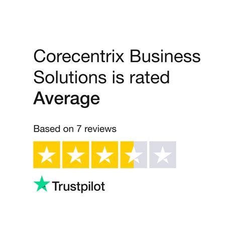 Corecentrix business solutions  Friendly and capable and up to the task